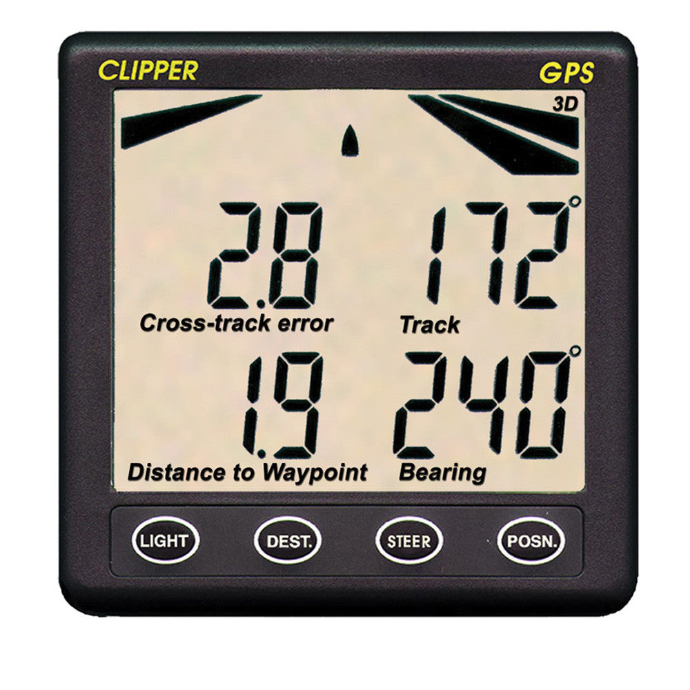 Clipper GPS Repeater - Reel Draggin' Tackle