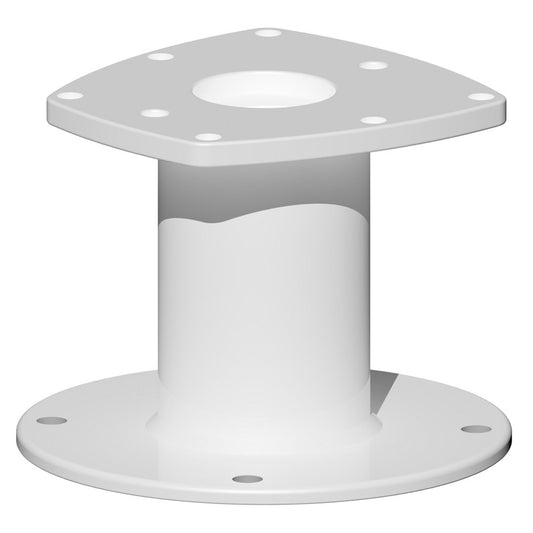 Edson Vision Series 6" Round Vertical - Reel Draggin' Tackle