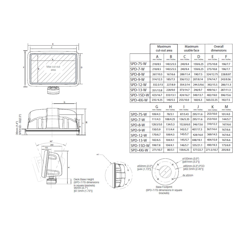 Scanstrut Scanpod Slim Deck Pod - f/10" to 12" Display - White